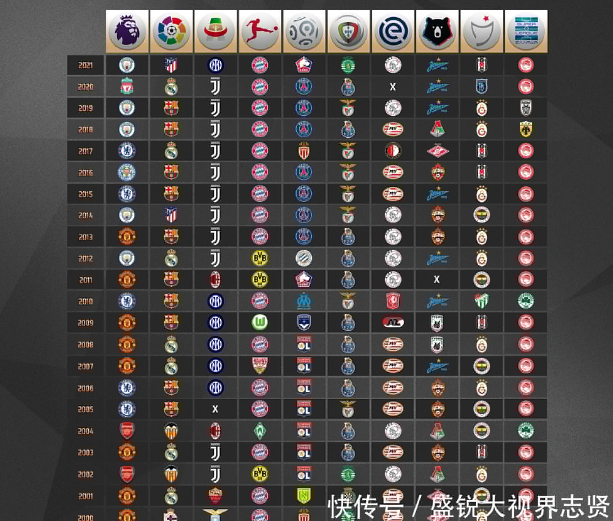 大赛