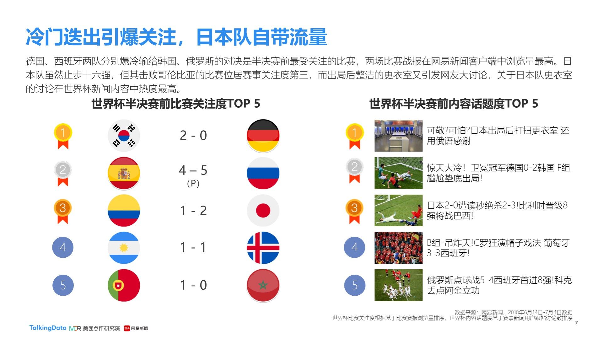 国足迎来了